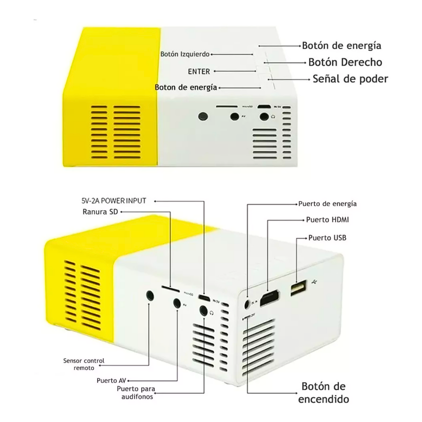 Proyector Led Portatil Full HD 1080p HDM